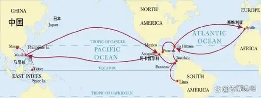 于是,马尼拉大帆船载着美洲的白银和中国的商品源源不断来往于亚美两