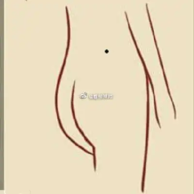 象征财运很好的腰缠万贯痣位于后腰的位置,有这种痣的人属于天生的