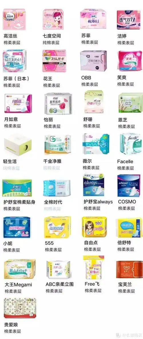 姨妈巾品牌排行