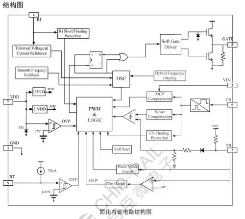 启达cr6841完全兼容ob2269副边pwm控制器芯片
