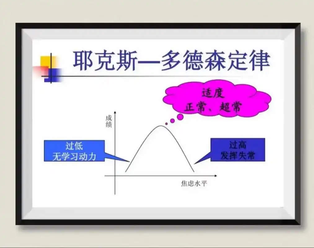 关于压力是越多越好吗?孩子回到家,看到孩子"不动",就继续 - 抖音