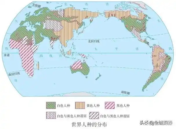 比如美国,黑人在全国人口中的比例为13.