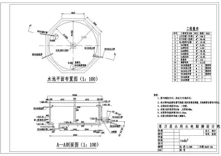 某地钢筋砼水池水利工程设计施工图