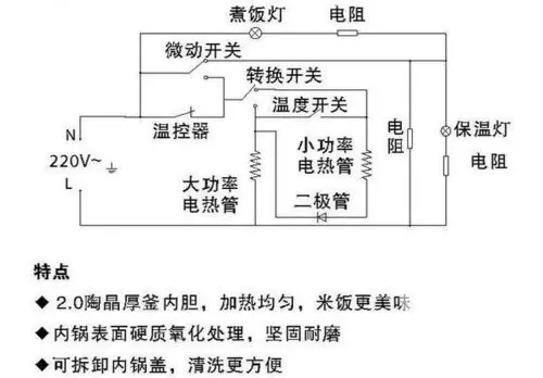苏泊尔电饭煲内部接线结构图