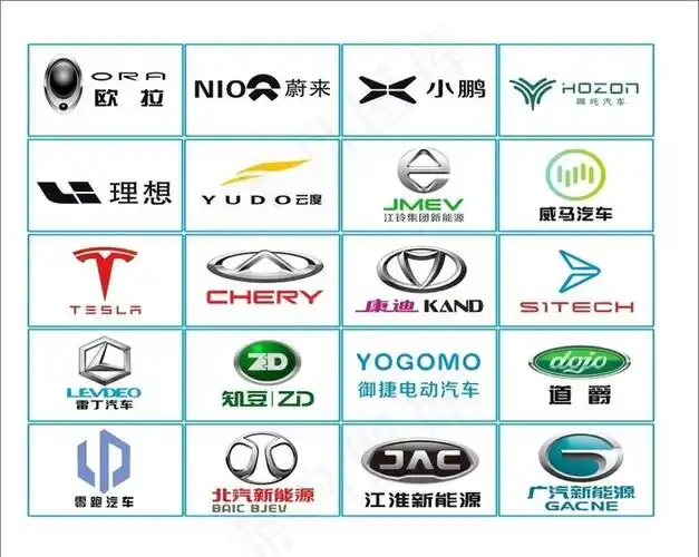 新能源汽车标志图片cdr矢量模版下载