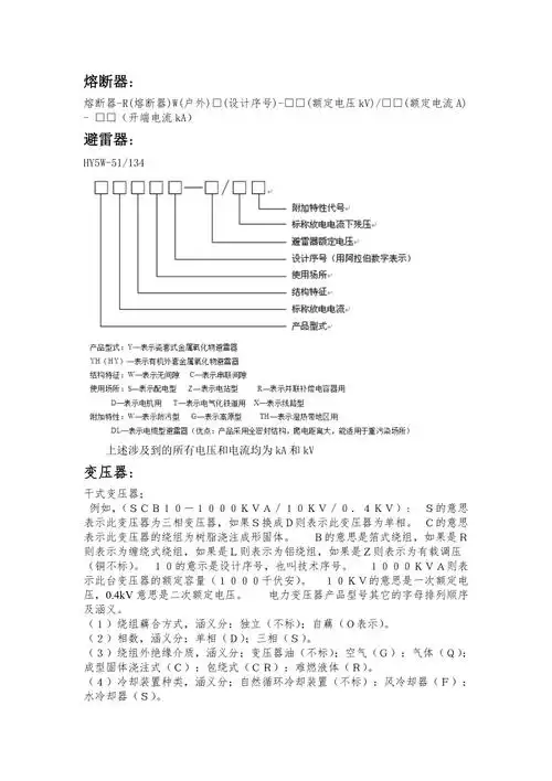 电气设备型号说明.doc