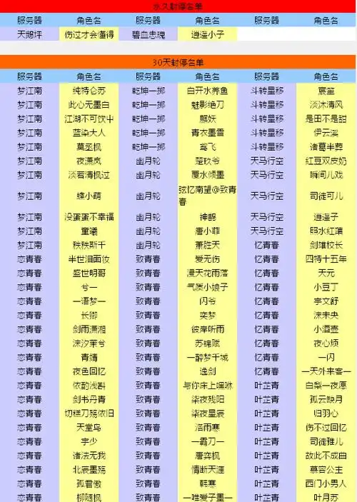 喜闻乐见封神榜 名剑大会违规封停公告