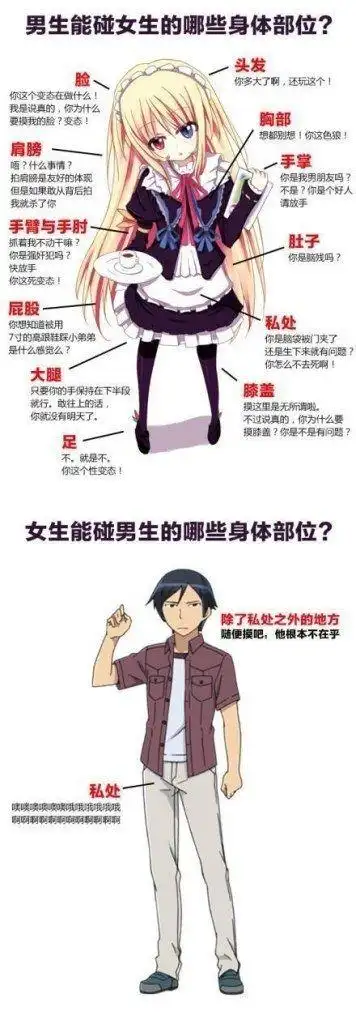 男生能触碰女生的那些部位?男生的部位亮了?