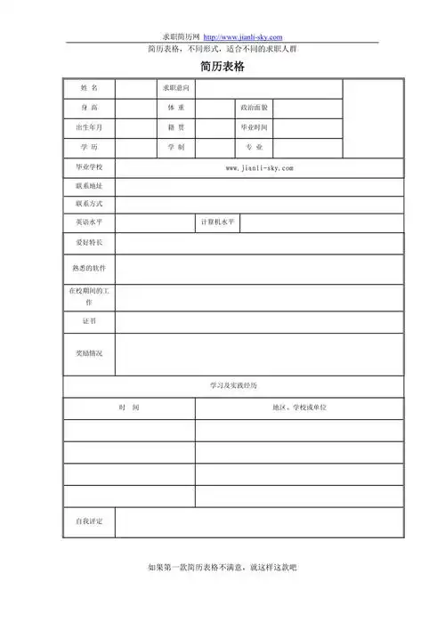 大量最新个人简历表格模板费