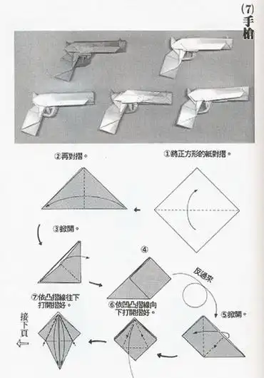 半自动纸枪教程?