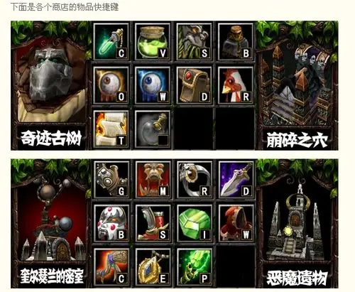 dota购买物品的快捷键,不要什么好处,大药管什么的,要敏捷10这些的.