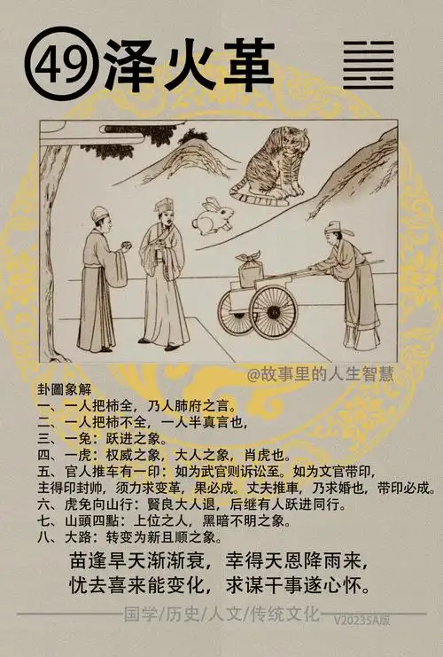 【周易64卦 卦象】绘画 第49-56卦(49泽火革……56火山旅)