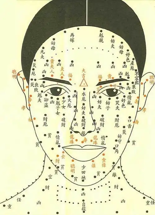 化妆的时候我真的很喜欢给脸上画痣