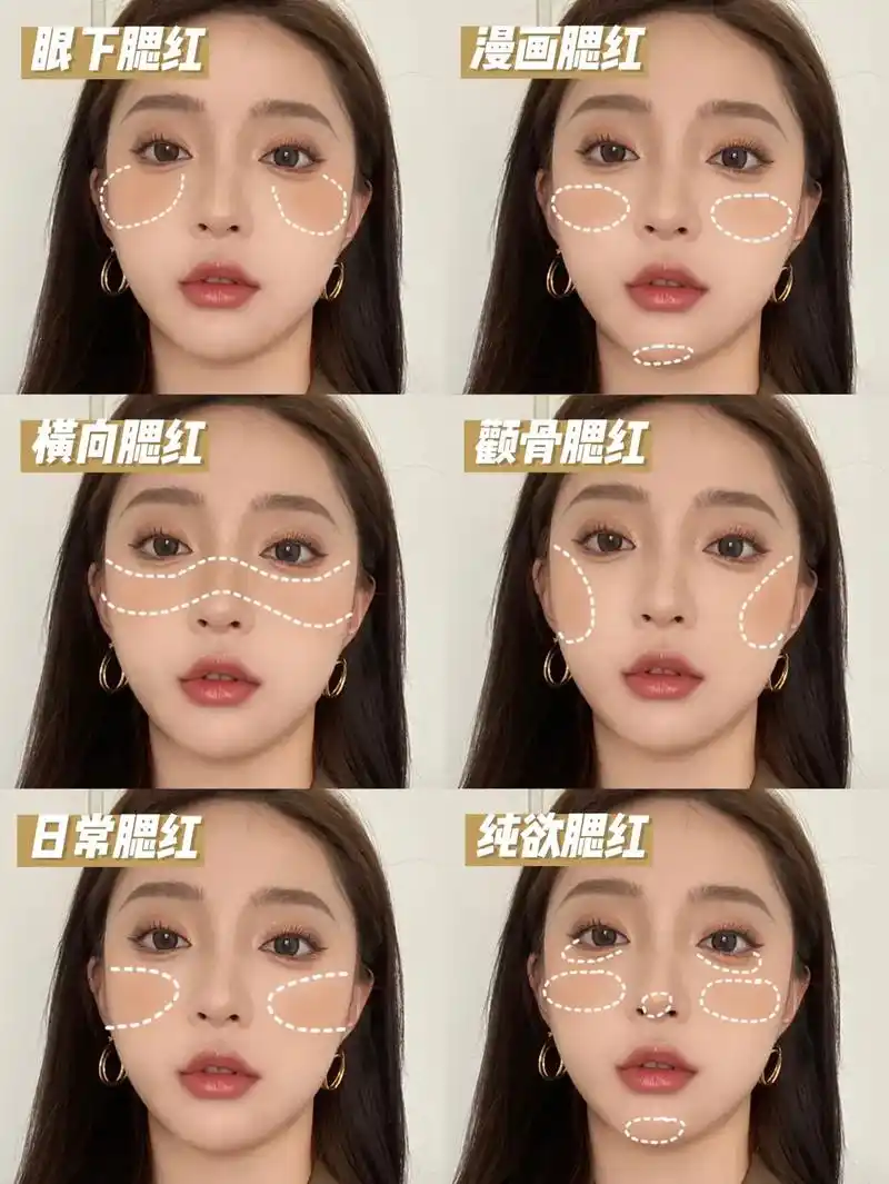 6种不同腮红打法!针对不同脸型建议点赞收藏!#腮红打法 #时 - 抖音