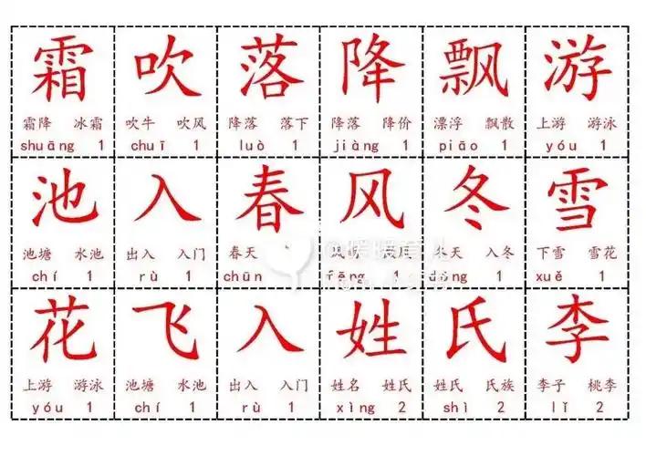 一年级下册语文生字卡