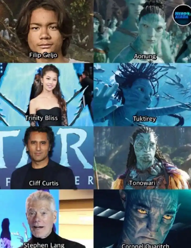 《阿凡达2》演员表 《阿凡达:水之道》是由詹姆斯·卡梅隆执导,萨姆