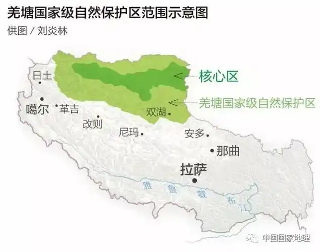 羌塘高原的范围是由北部的昆仑山—可可西里山,东部和南部的念青