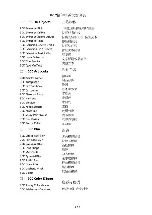 bcc插件中英文对照表