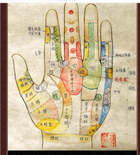 警惕手上突然出现的凸起或皮下黑点