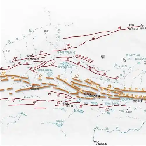 昆仑山的景观第二期中昆仑可可西里阿尔金无人区