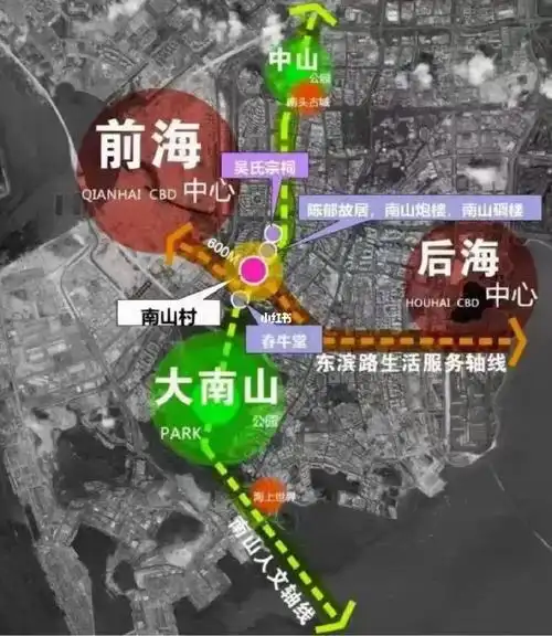 南山村旧改项目