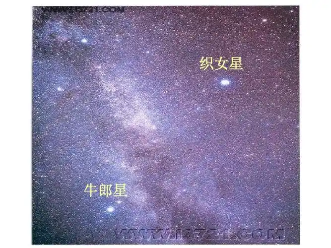 不错的文档 织女星 牛郎星