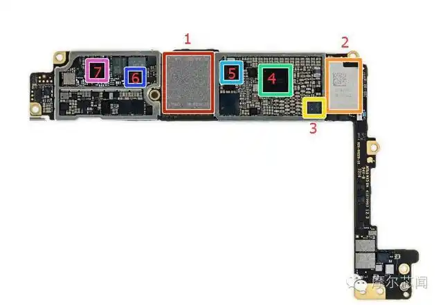 苹果7p有多长多少厘米iphone7plus拆解图