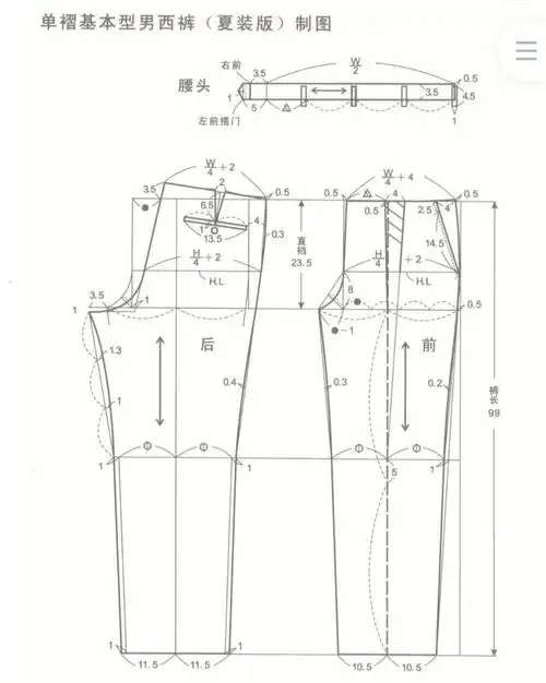 男裤公式裁剪图