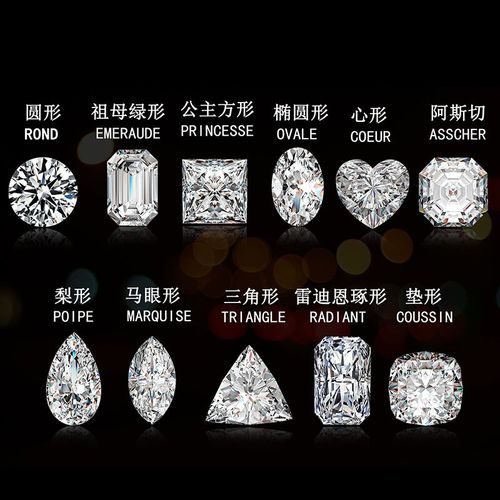 0.1克拉钻石多大?