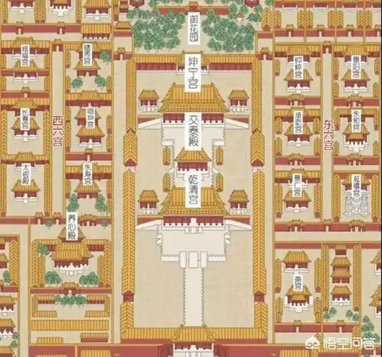 三宫六院分别是哪三宫哪六院1