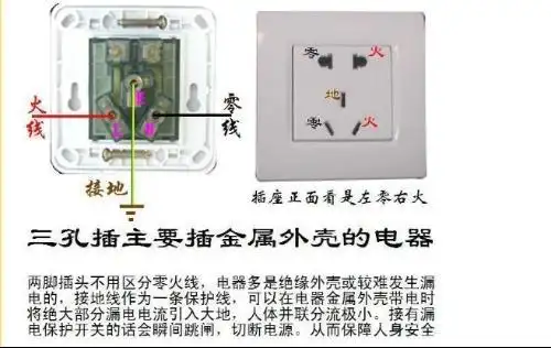 三孔插座如何接线