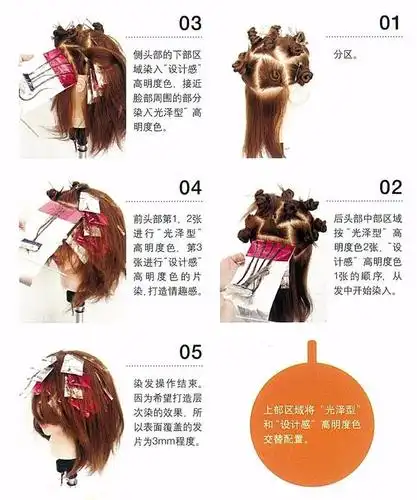 【炫技vol.03】4道染发配发及染发步骤