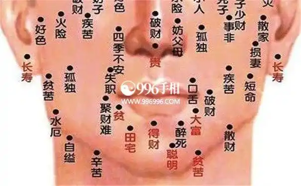 图片来源网络,如有侵权请联系站长删除出轨的痣相:鼻子上有痣女人鼻梁