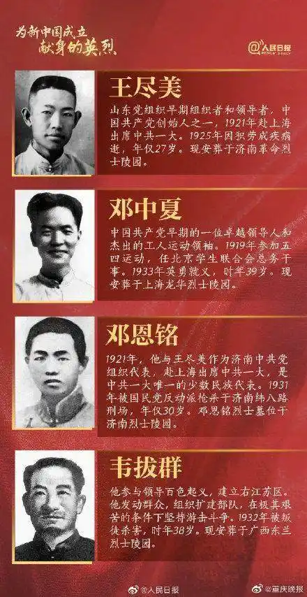 记住这些闪闪发光的名字为新中国成立献身的英烈