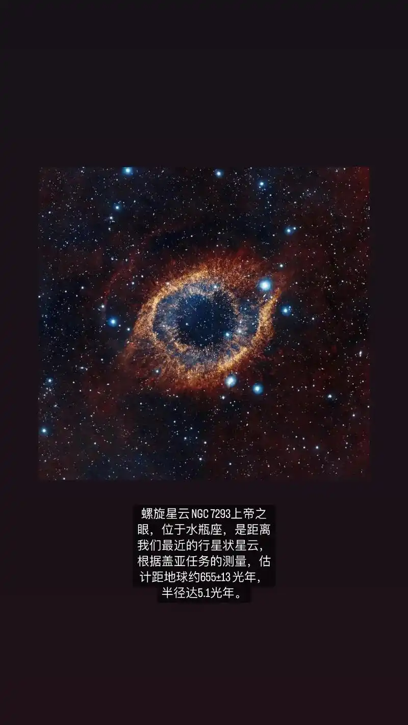 关于十二星座的天文图.浩瀚宇宙 千亿星辰#宇宙 #星系 #天 - 抖音