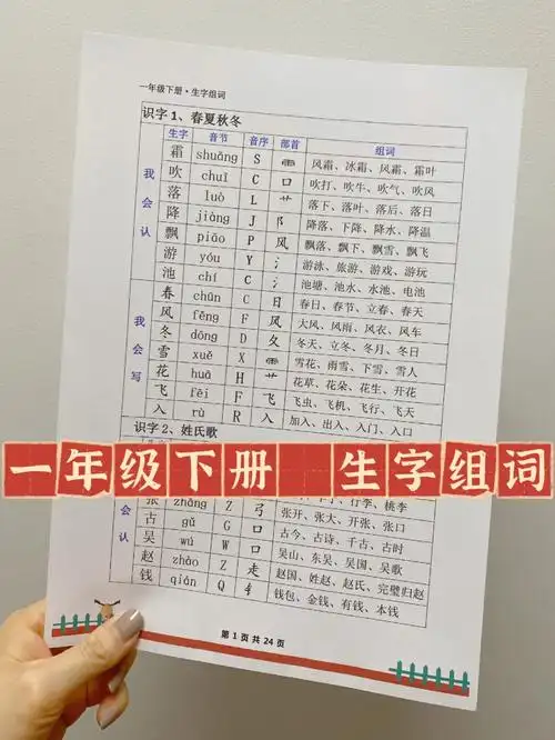 一年级下册生字词组词共24页太赞了