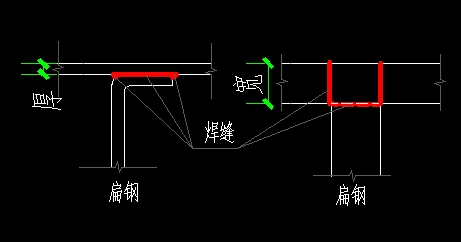 扁铁成丁字形搭接长度不够,能不能用钢筋弯成90度搭接上去呢?