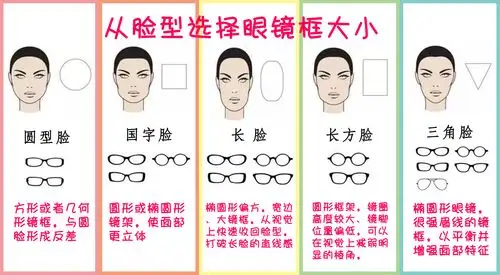 看脸型选择眼镜框大小 第二步:选镜架颜色