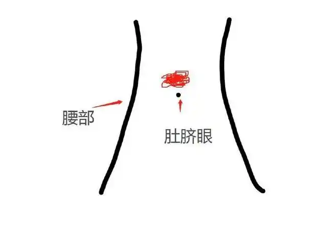 用嗓子唱歌太累?气息究竟在哪里?学会这三招不费嗓子的唱歌技巧