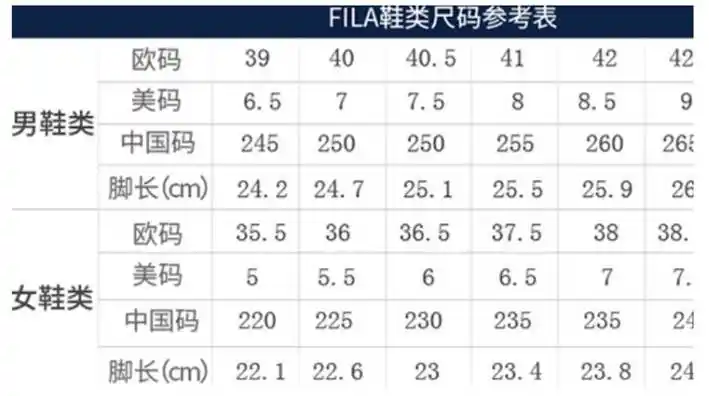 平时37码斐乐穿多大码   平时37码斐乐穿38,39码,因为它的鞋子