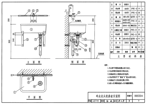 卫生器具安装图集