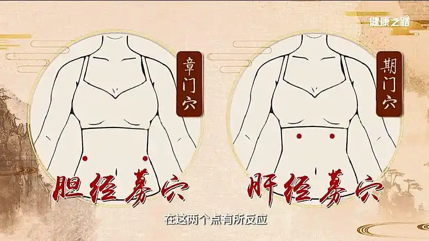 胁肋胀痛憋闷喘顺气开关一按立竿见影