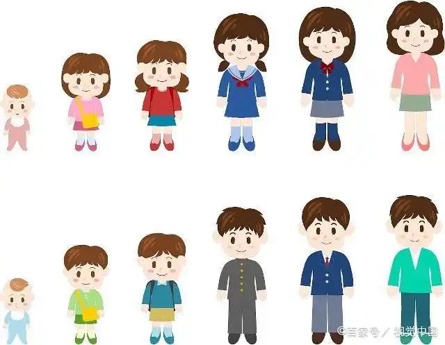 成年人的世界里没有"容易"二字