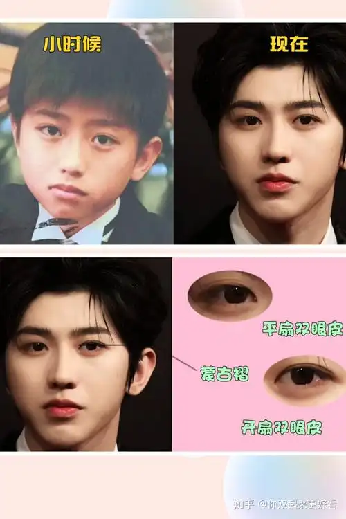 蔡徐坤为什么总是被说整容? - 知乎