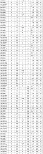 150qj20-143/22 /qj深井潜水电泵/qj不锈钢深井潜水泵/潜水消防泵