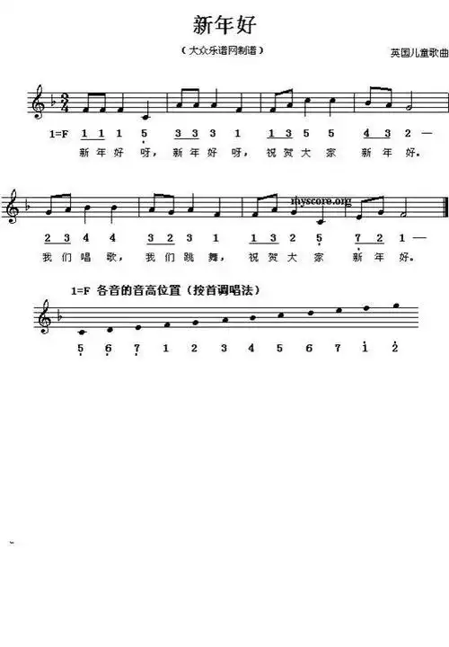 幼师必备 || 幼儿园儿童歌曲钢琴简谱大全!老师收藏!_手机搜狐网