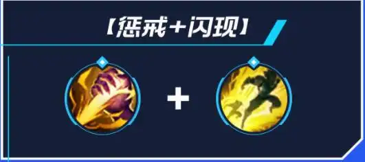 1,闪现 惩戒;分析:打野一般都是这个套路.