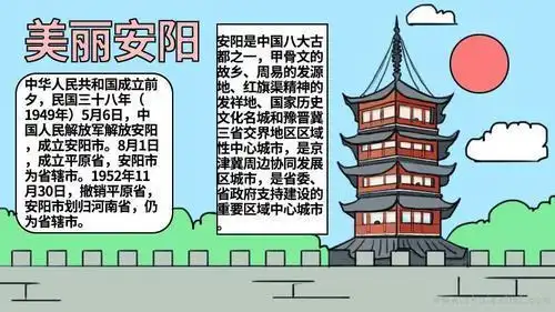 简单的手抄报中国古小学生建筑文化漂亮手抄报模板中国传统