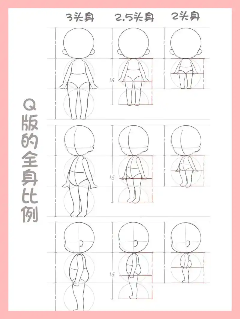 q版儿童比例大全.宝子们要的q版正面,半侧面,侧面来啦~#画 - 抖音
