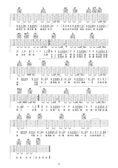 梁静茹《问》吉他谱【大伟吉他版】(2)